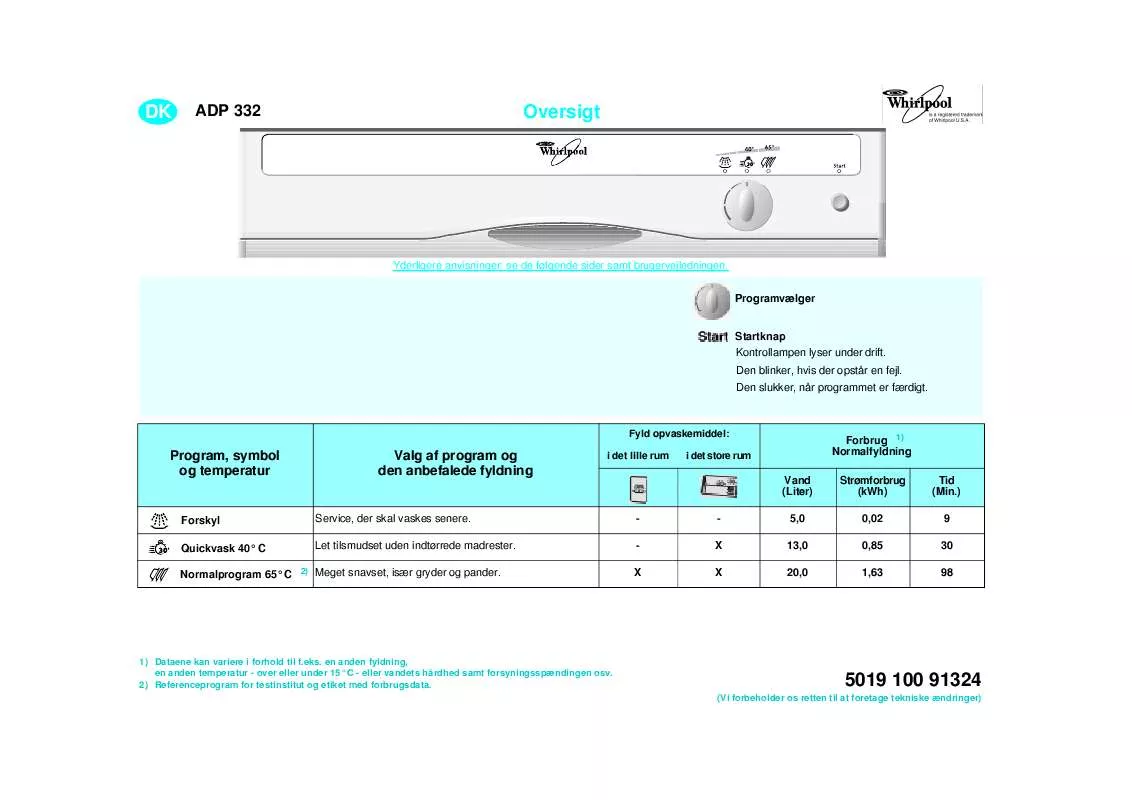 Mode d'emploi WHIRLPOOL ADP 332/S WH