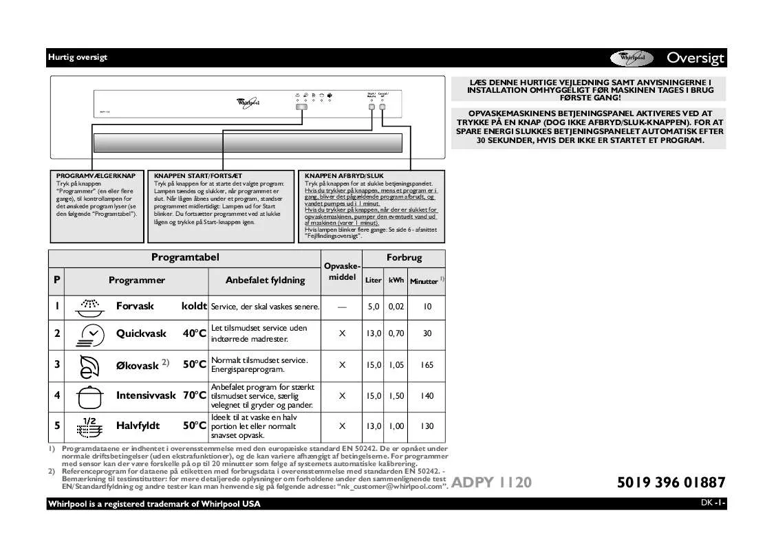 Mode d'emploi WHIRLPOOL ADPY 1120 WH