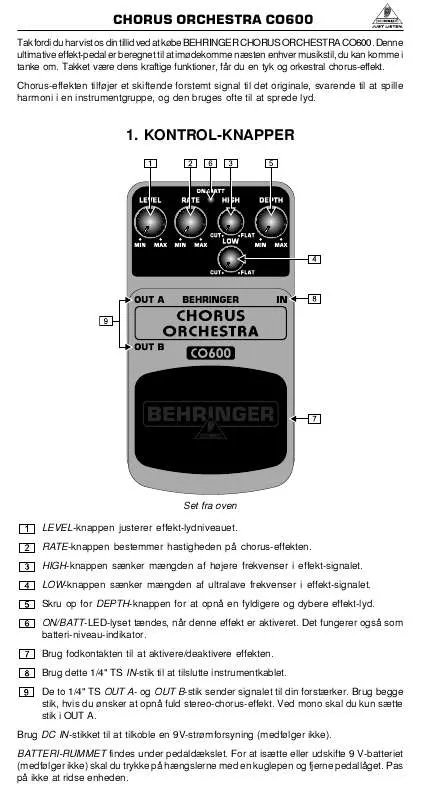 Mode d'emploi BEHRINGER CO600