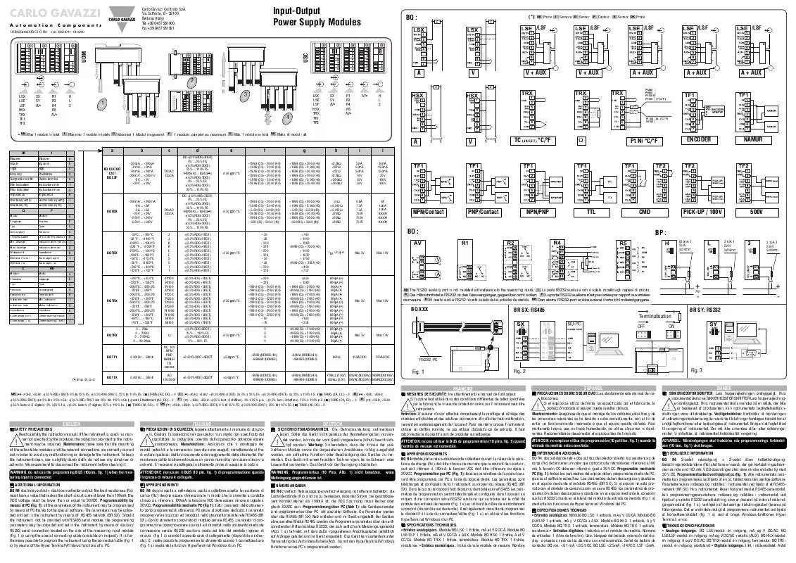 Mode d'emploi CARLO GAVAZZI INPUT-OUTPUT POWER SUPPLY MODULES