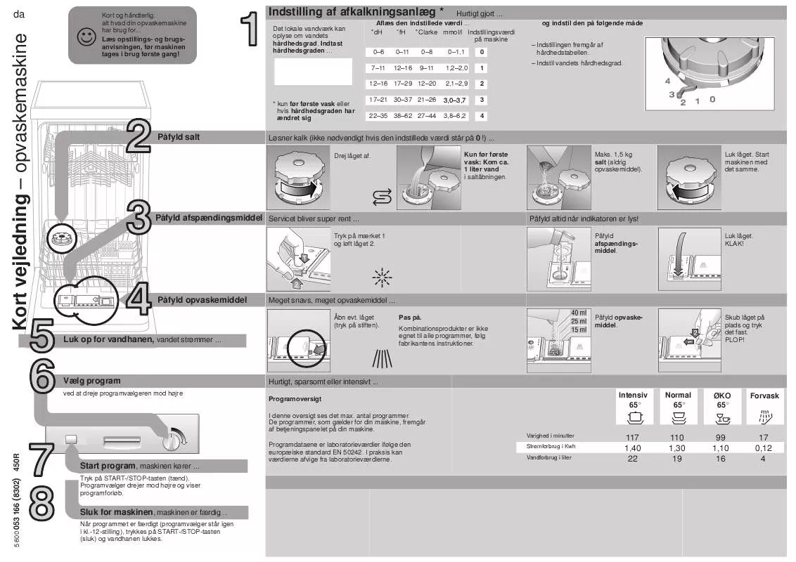 Mode d'emploi CONSTRUCTA SF44E200SK