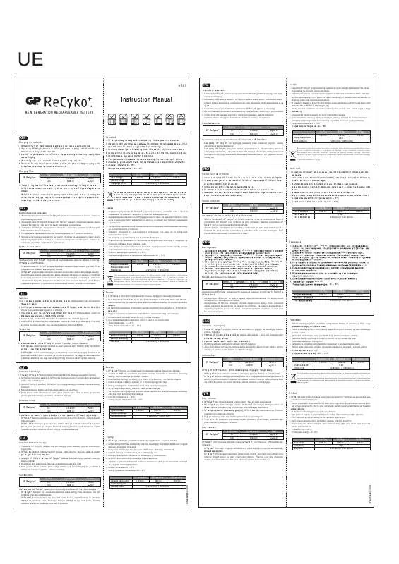 Mode d'emploi GP BATTERIES AR01