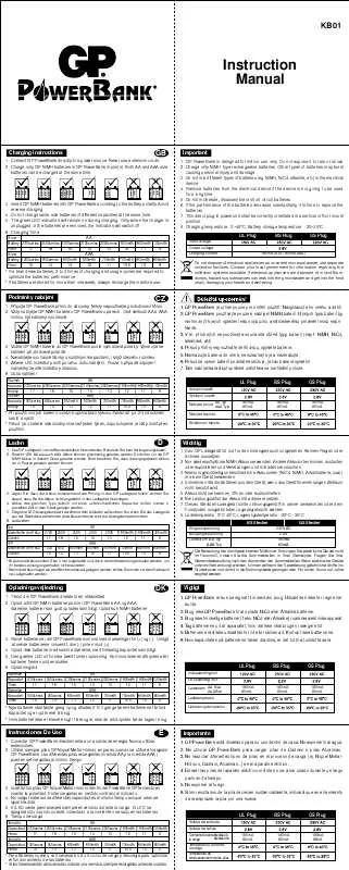 Mode d'emploi GP BATTERIES CH04