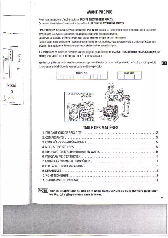 Mode d'emploi MAKITA G2800L