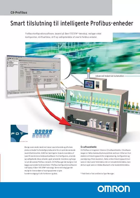 Mode d'emploi OMRON CX_PROFIBUS