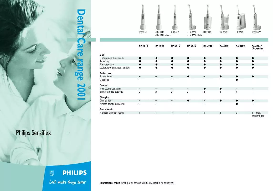 Mode d'emploi PHILIPS HX-2565