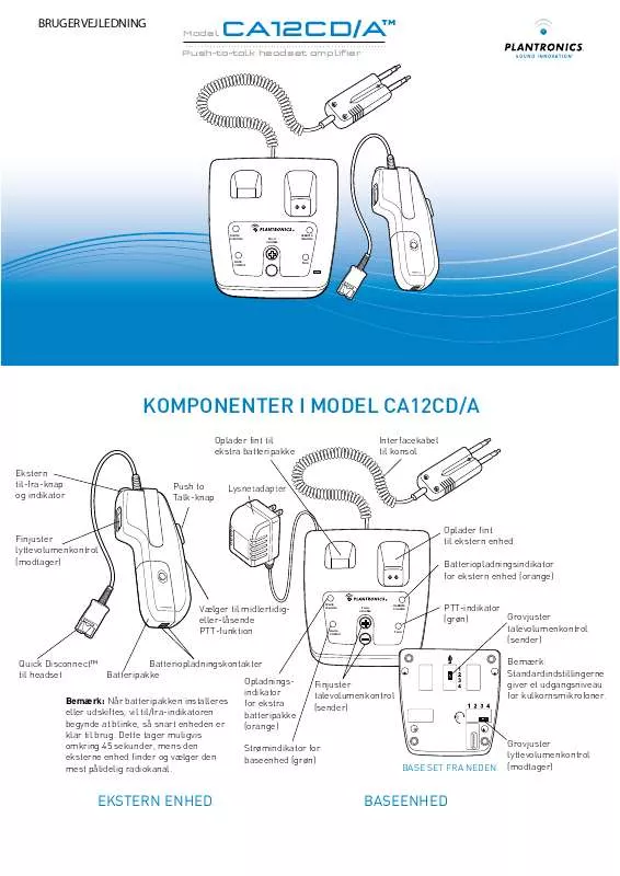 Mode d'emploi PLANTRONICS CA12CD/A