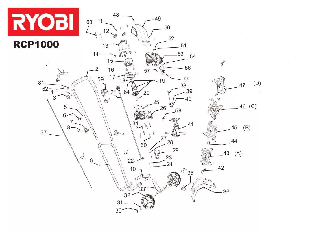 Mode d'emploi RYOBI RCP1000