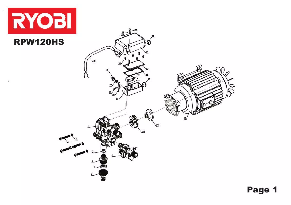 Mode d'emploi RYOBI RPW120HS