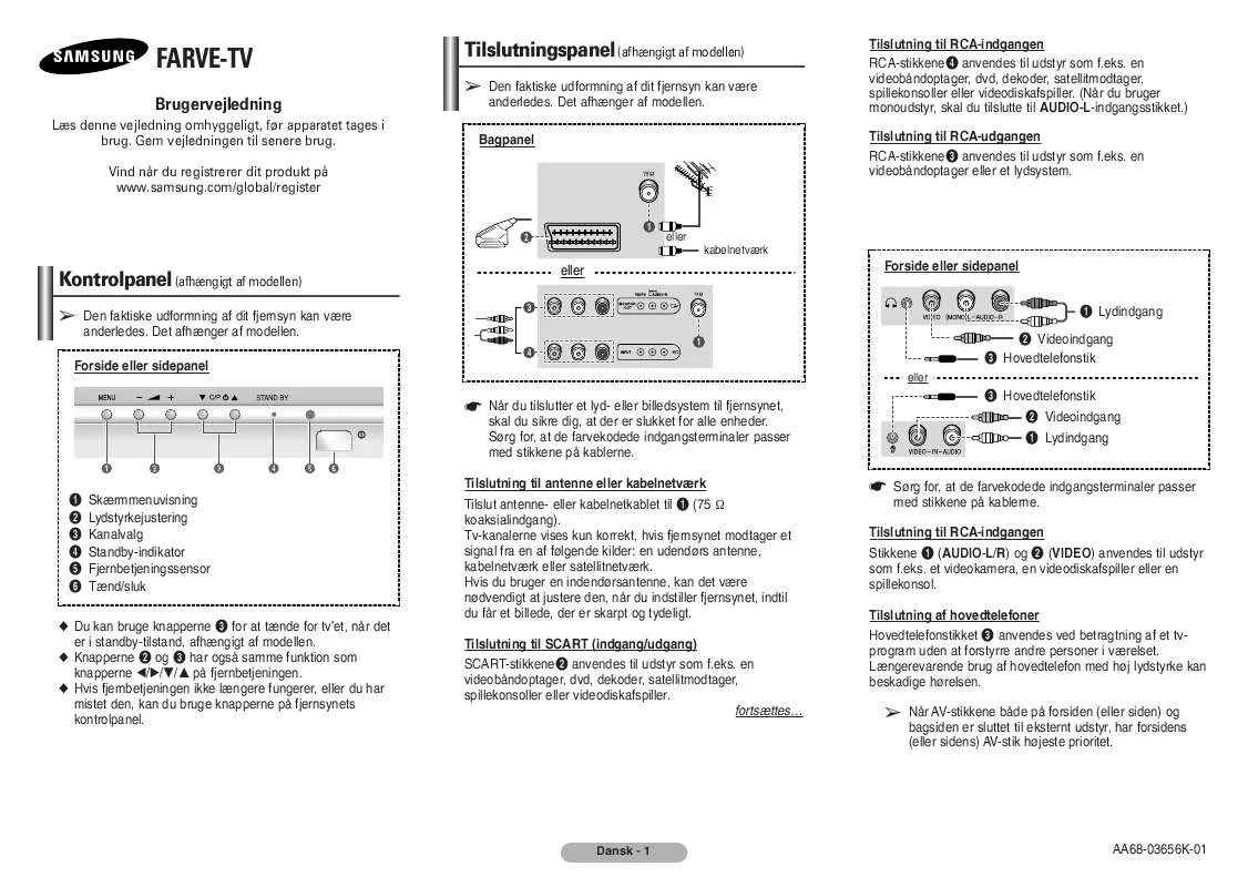 Mode d'emploi SAMSUNG CB-21N112T