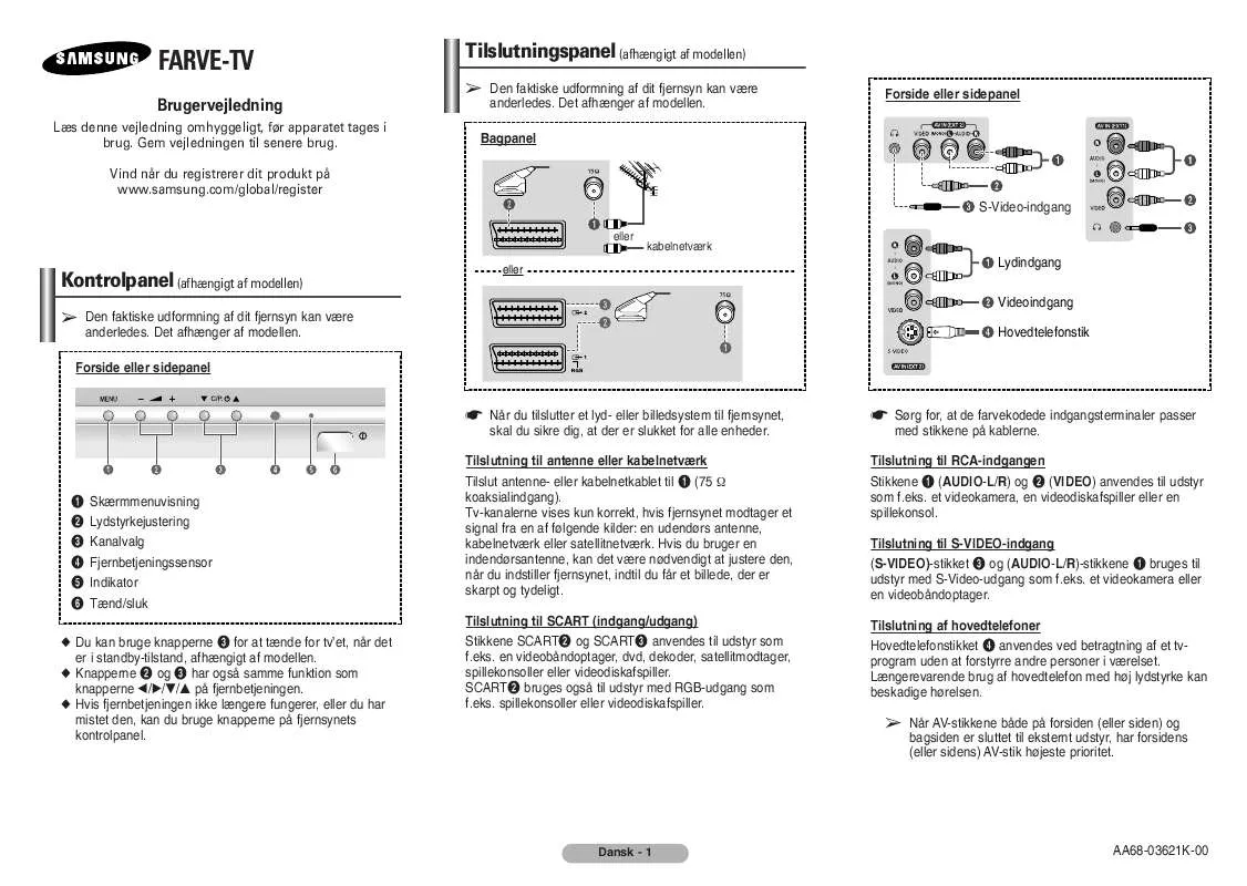 Mode d'emploi SAMSUNG CW-21A113N