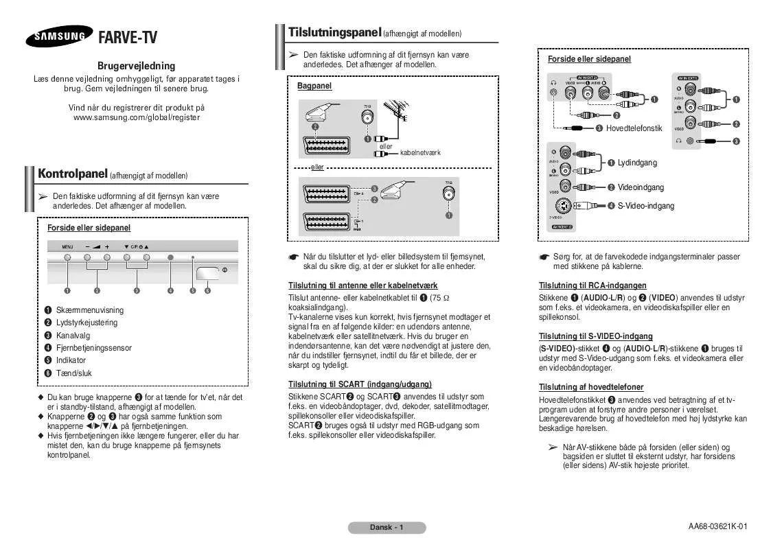 Mode d'emploi SAMSUNG CW-21M023N