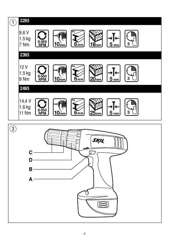 Mode d'emploi SKIL 2395