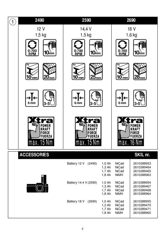 Mode d'emploi SKIL 2490