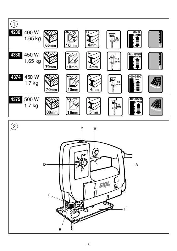 Mode d'emploi SKIL 4375