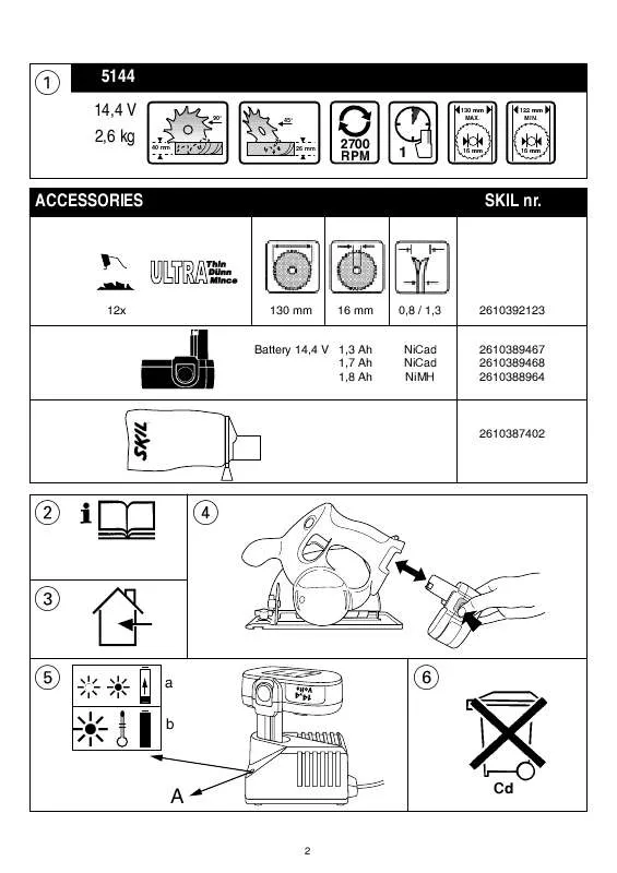 Mode d'emploi SKIL 5144