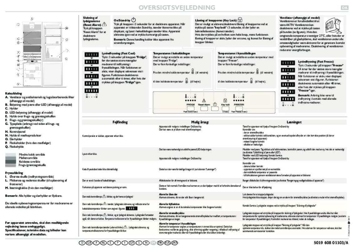 Mode d'emploi SMEG CR325PNFZ