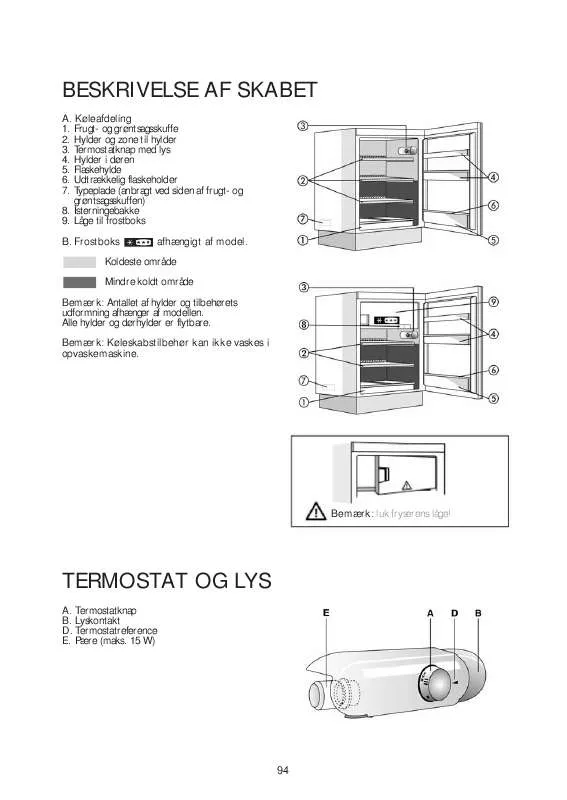 Mode d'emploi SMEG FR148AP