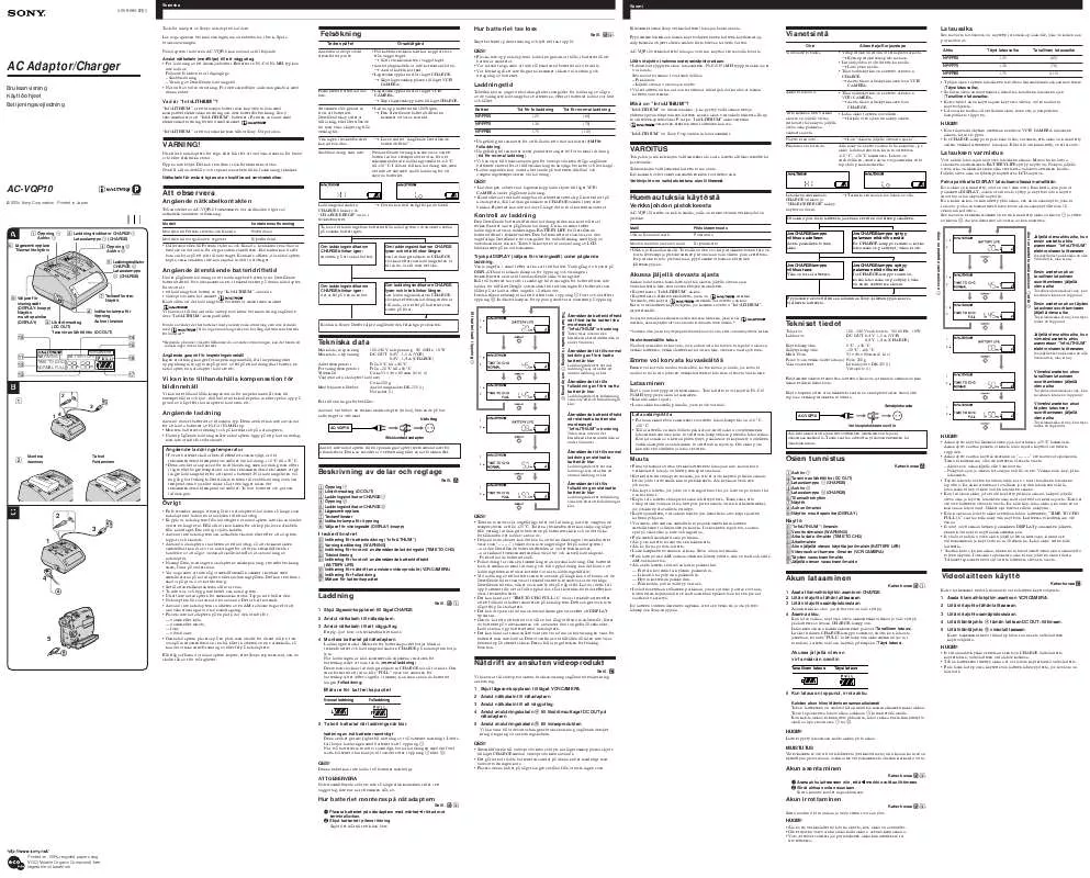 Mode d'emploi SONY AC-VQP10