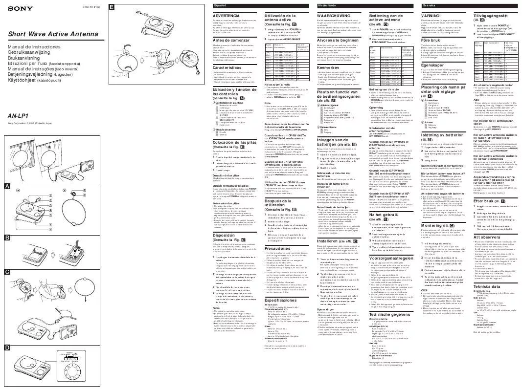 Mode d'emploi SONY AN-LP1