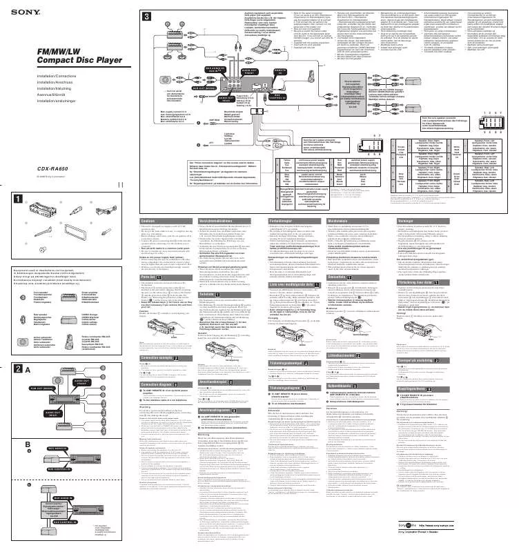 Mode d'emploi SONY CDX-RA650