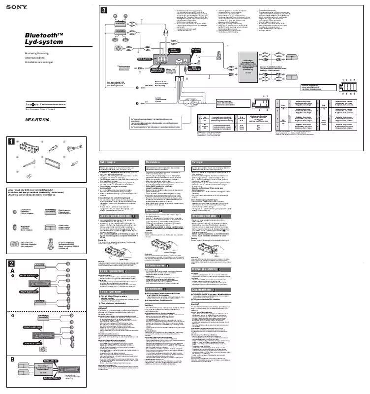 Mode d'emploi SONY MEX-BT2600