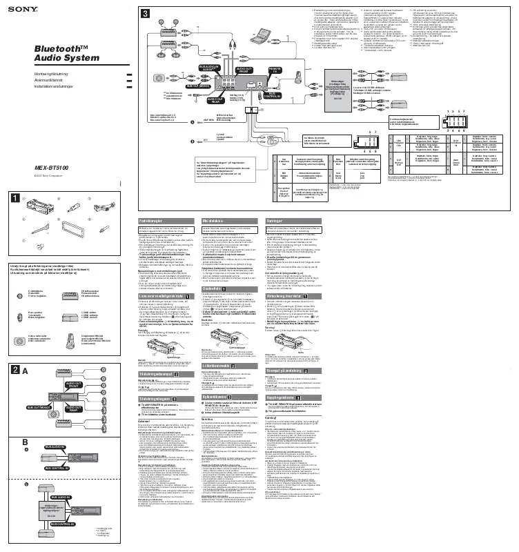 Mode d'emploi SONY MEX-BT5100