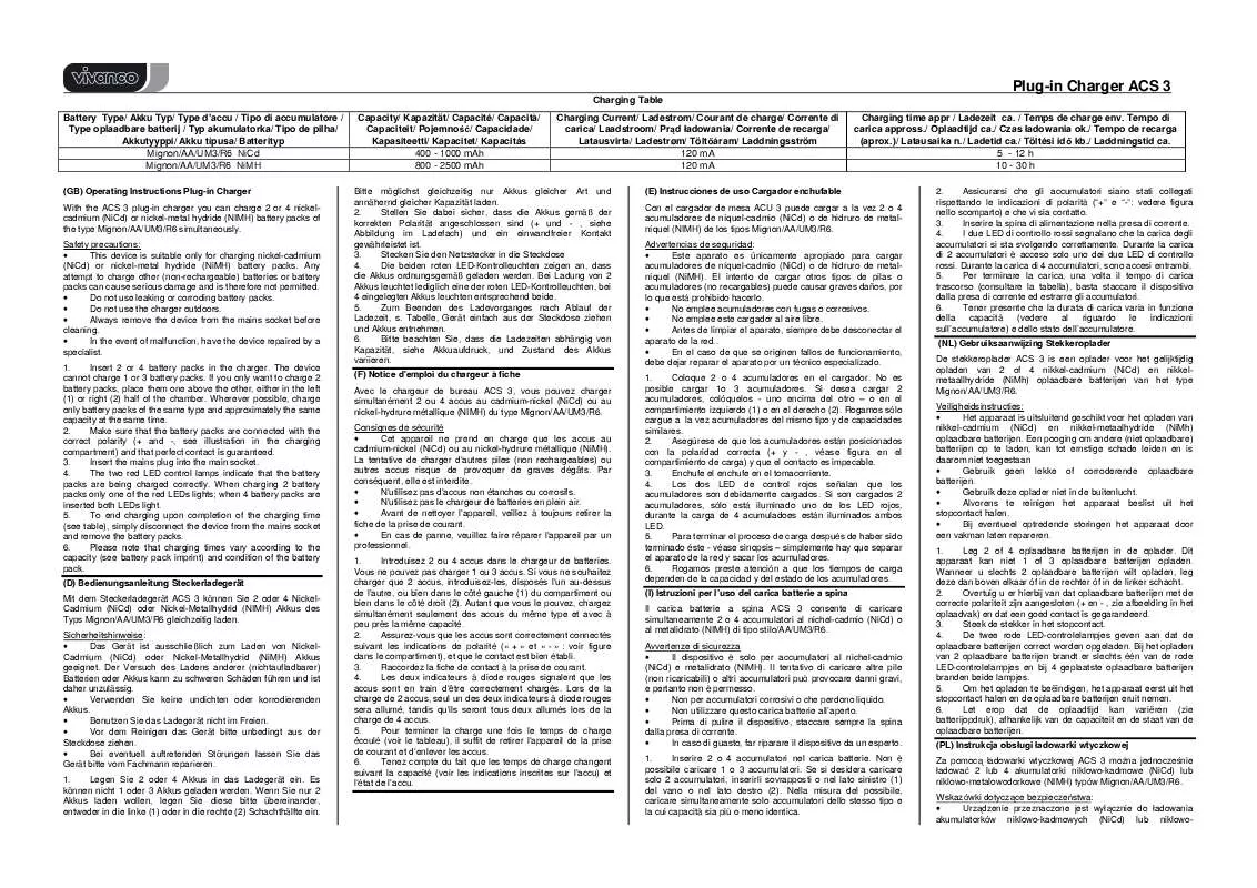 Mode d'emploi VIVANCO PLUG-IN CHARGER 120 MA NIMH NICD AA