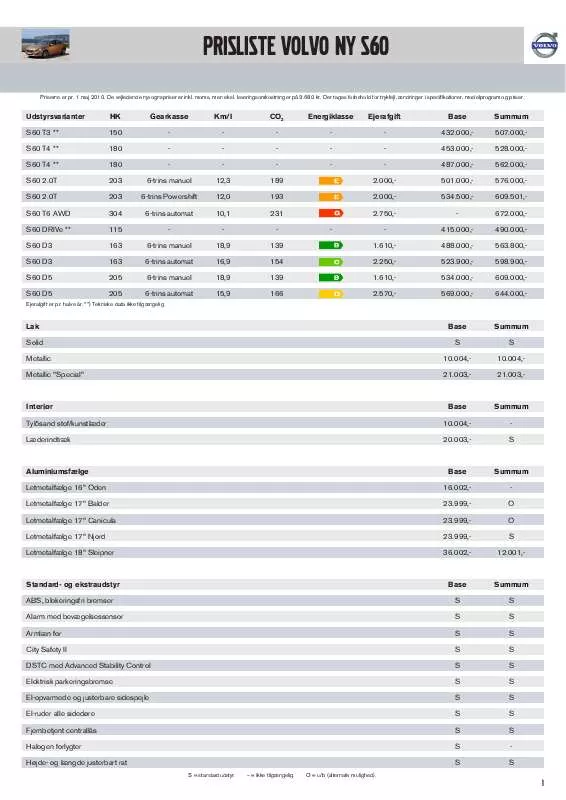 Mode d'emploi VOLVO S60