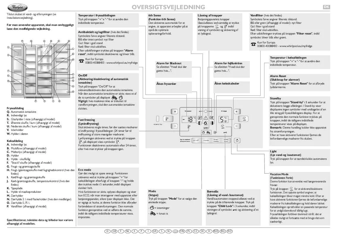 Mode d'emploi WHIRLPOOL 25RI-D4 A PT