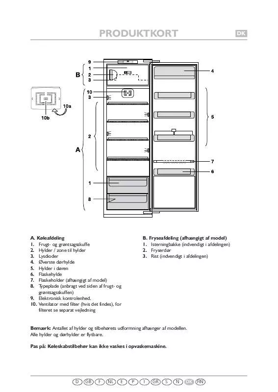 Mode d'emploi WHIRLPOOL 905.2.12