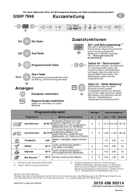 Mode d'emploi WHIRLPOOL A 211/G/1