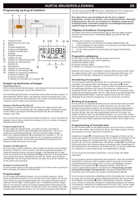 Mode d'emploi WHIRLPOOL ADG 689/3 IX