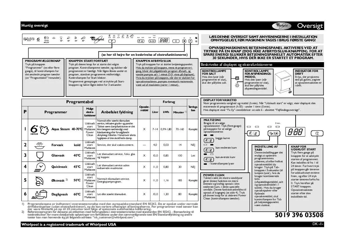 Mode d'emploi WHIRLPOOL ADG 8900 FD