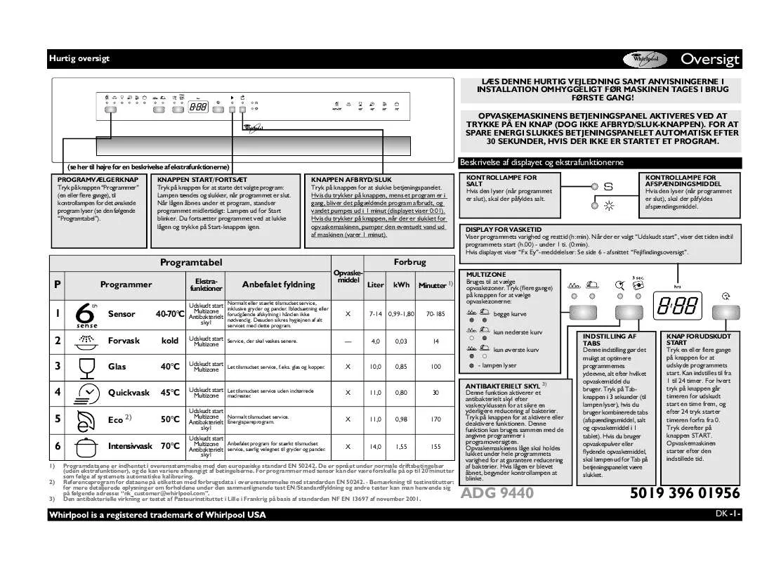 Mode d'emploi WHIRLPOOL ADG 9440 NB