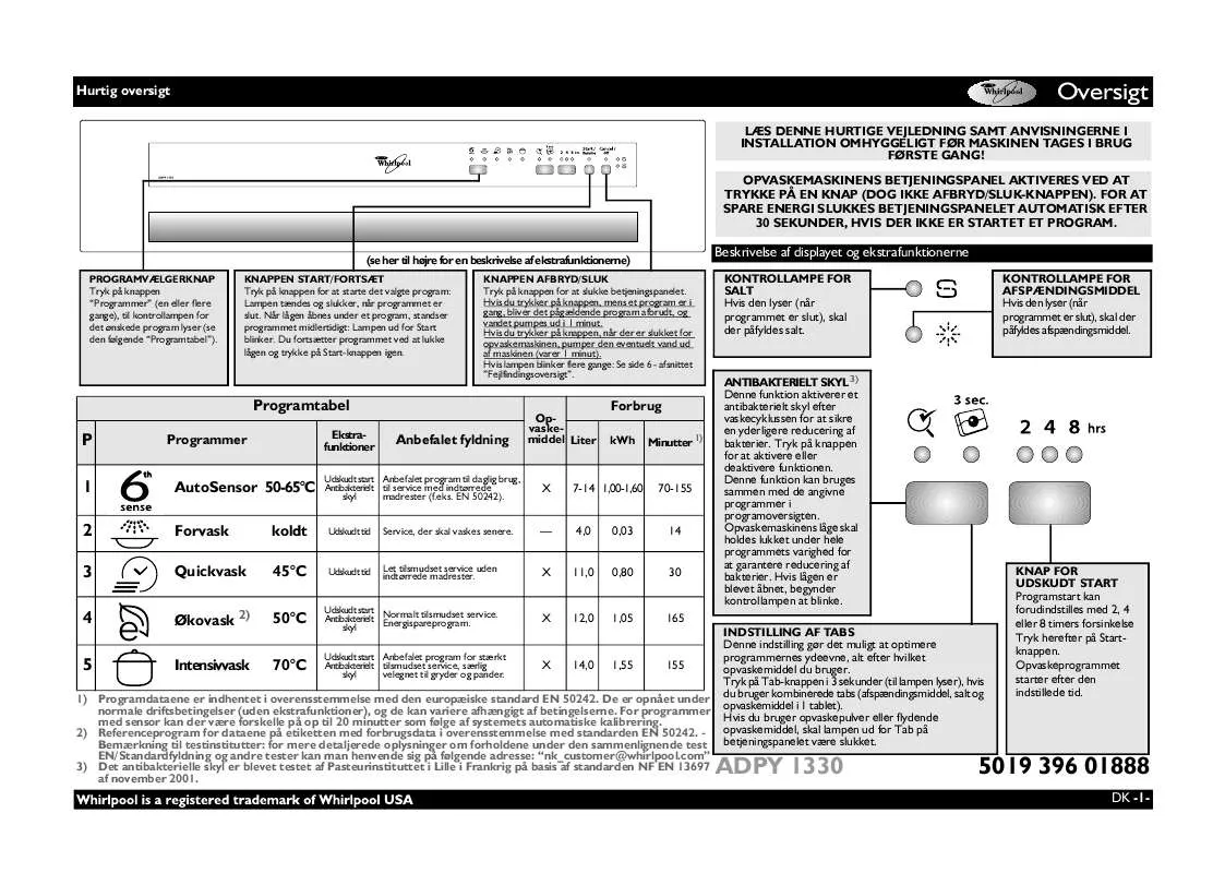 Mode d'emploi WHIRLPOOL ADPY 1330 BL