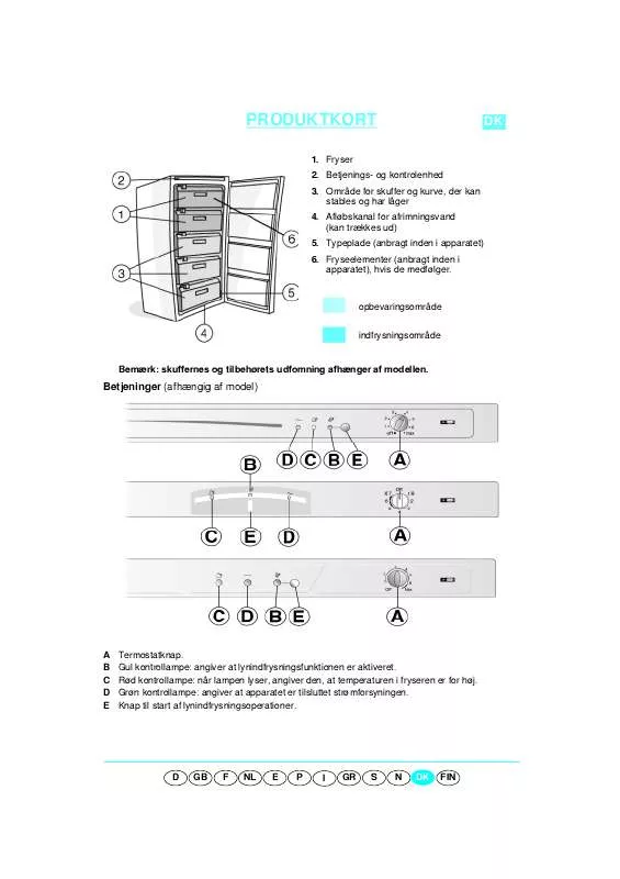 Mode d'emploi WHIRLPOOL AFG 383/H