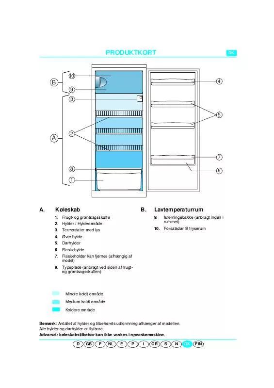 Mode d'emploi WHIRLPOOL AM 2210