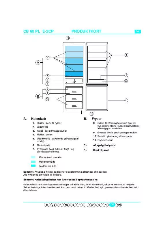 Mode d'emploi WHIRLPOOL ART 249/G/DF