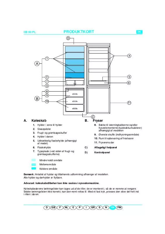 Mode d'emploi WHIRLPOOL ART 798/G