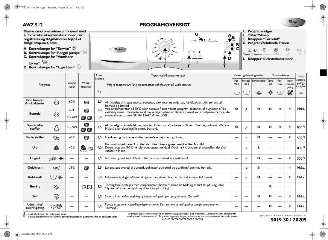 Mode d'emploi WHIRLPOOL AWZ 512