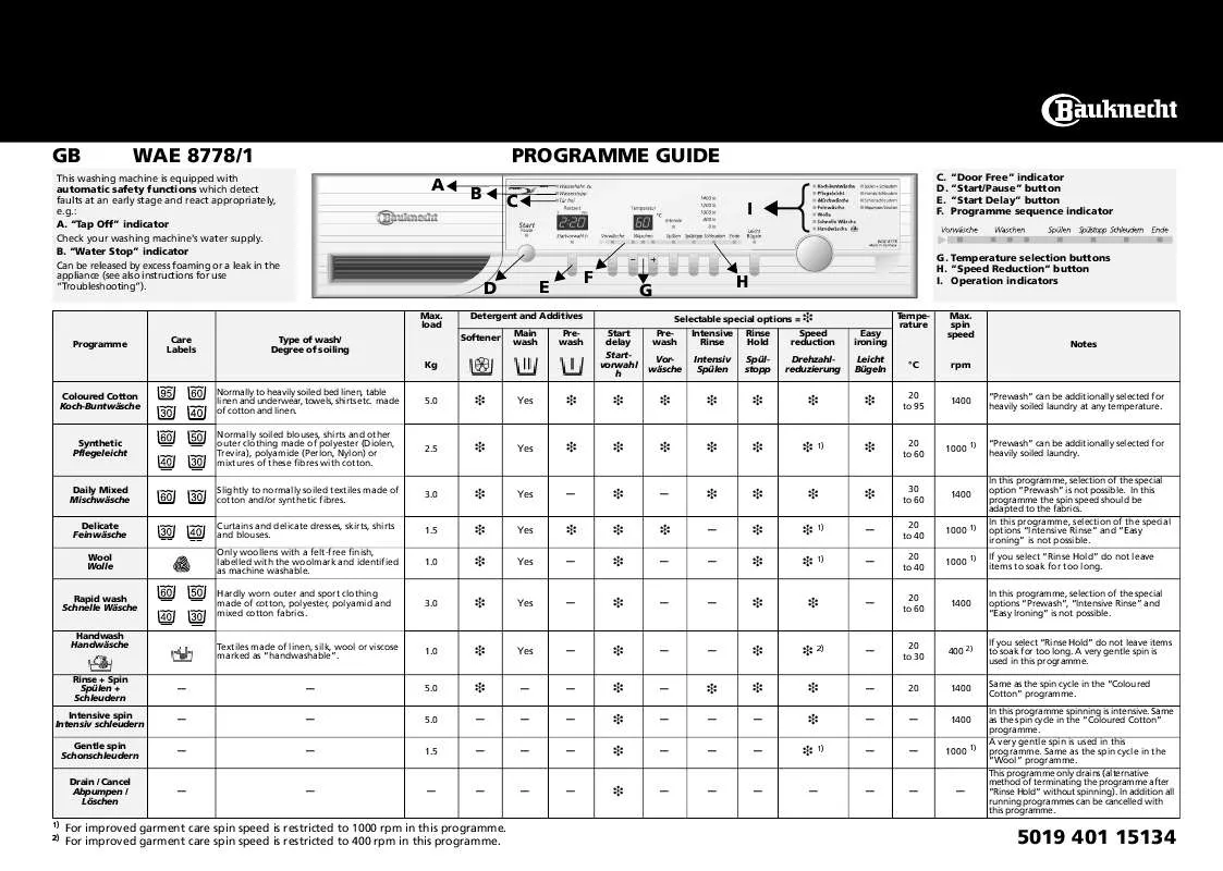 Mode d'emploi WHIRLPOOL G2P HTC