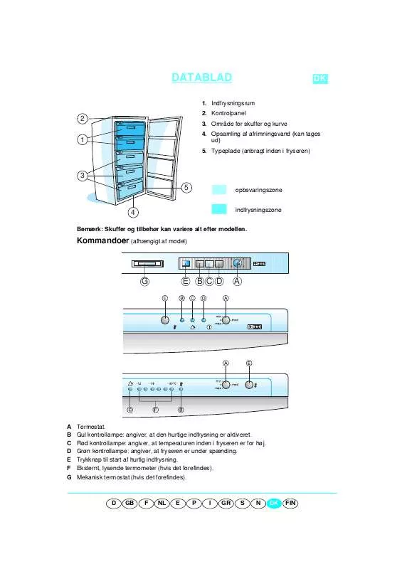 Mode d'emploi WHIRLPOOL GKC 1347/0