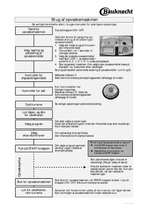 Mode d'emploi WHIRLPOOL GSFH 1480 IN