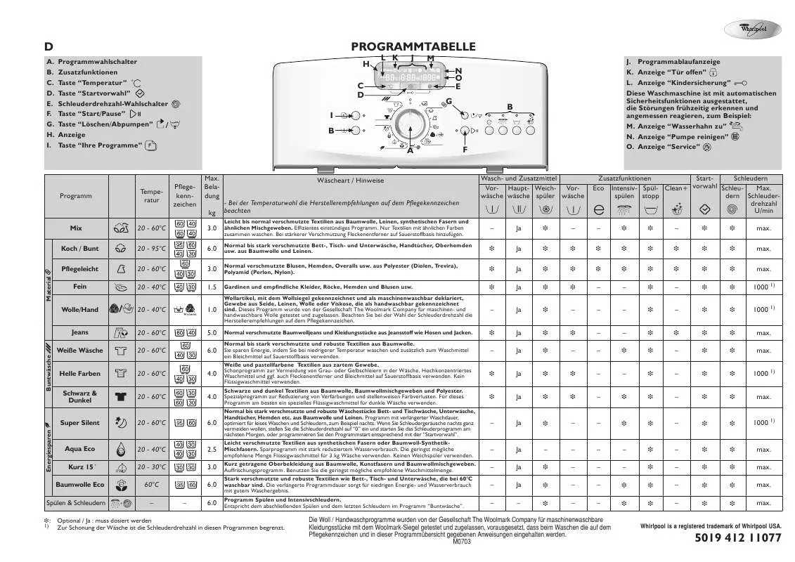 Mode d'emploi WHIRLPOOL KG304A IO