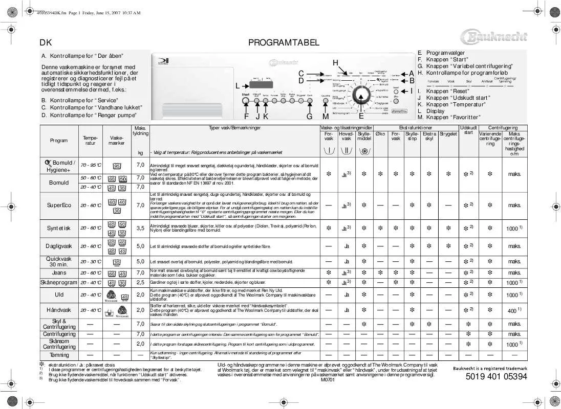 Mode d'emploi WHIRLPOOL WAK 9760 GULDSEGL