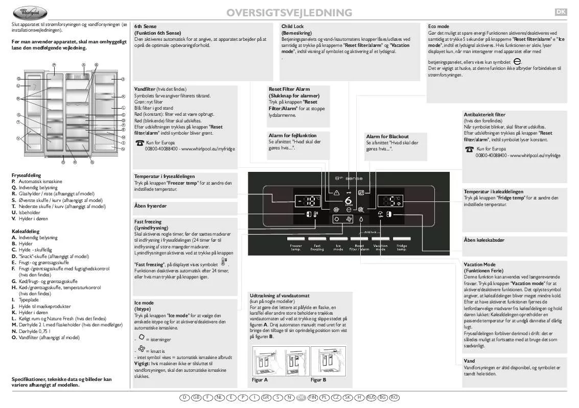 Mode d'emploi WHIRLPOOL WSN 5554 A N